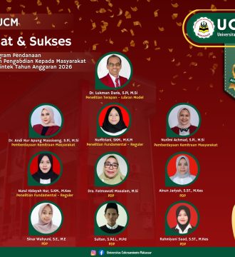 lppm Universitas Cokroaminoto Makassar