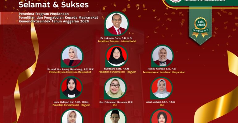 lppm Universitas Cokroaminoto Makassar